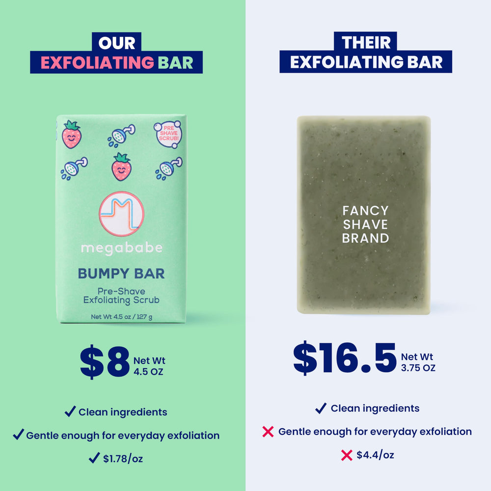 Megababe Bumpy Bar is ideal before shaving or for daily smoothing.