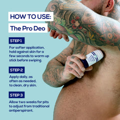 Fragancia Citrus Woods de Megaman Pro Deo para aroma fresco.