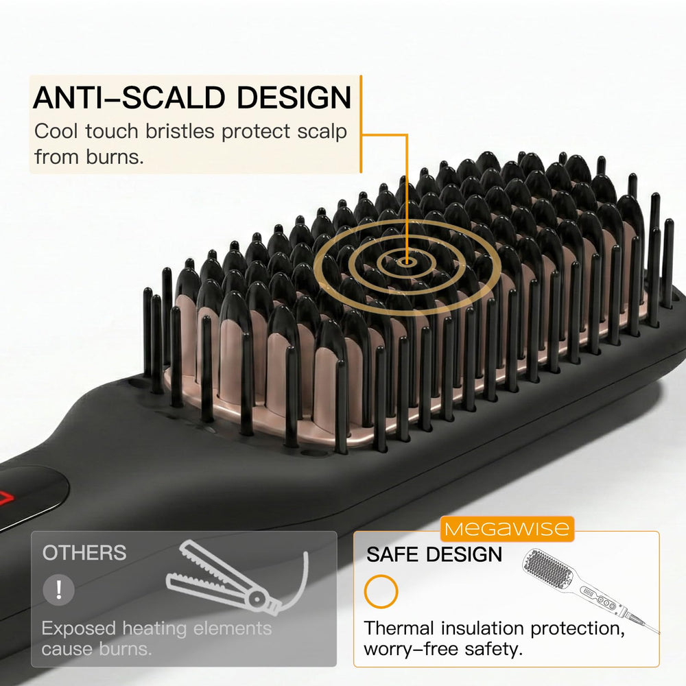 MEGAWISE Pro auto-off safety feature prevents overuse during sessions.