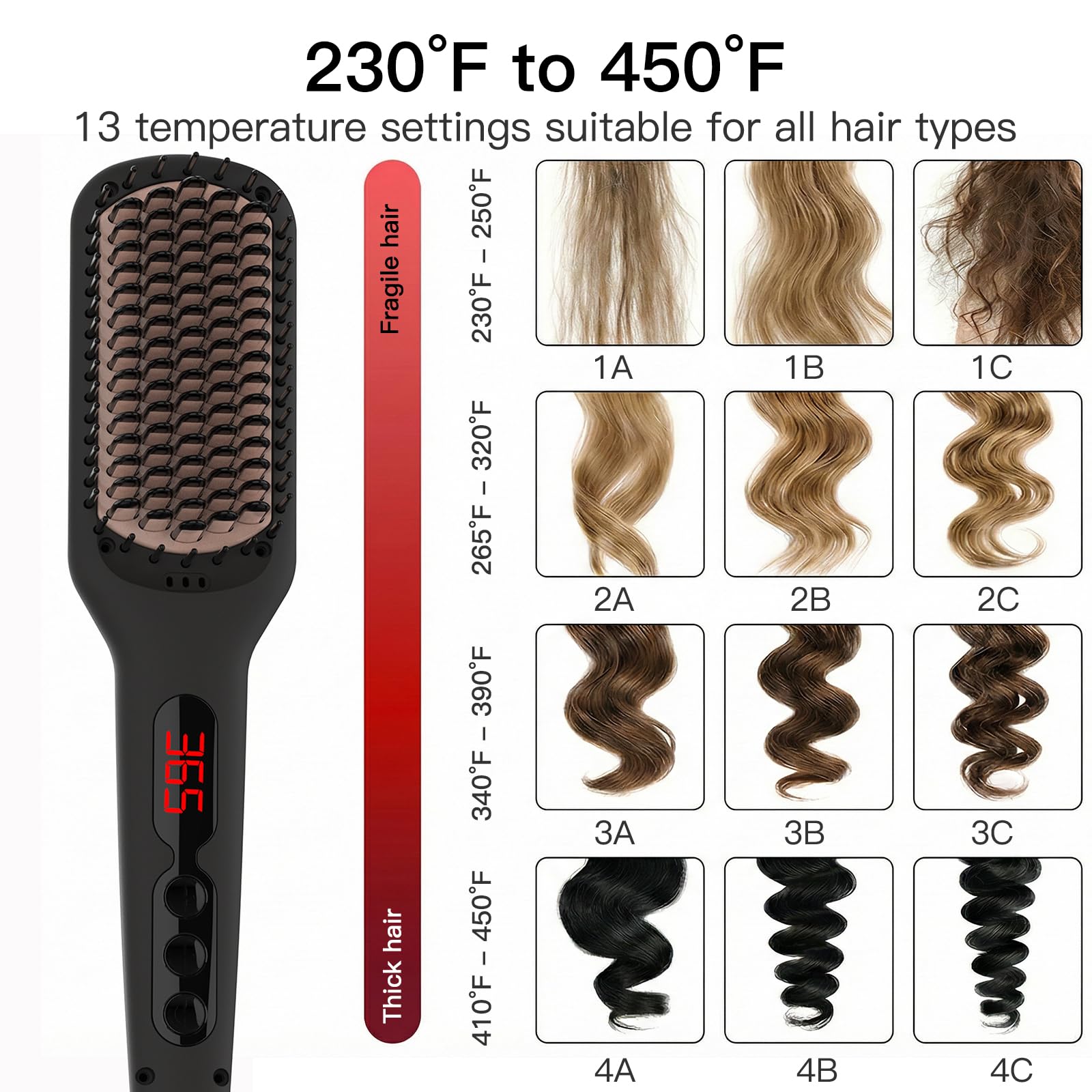 MEGAWISE Pro ionizer system visible for frizz control and shine enhancement.