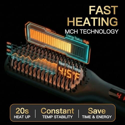MEGAWISE Pro brush side view highlighting ergonomic grip for comfortable styling.