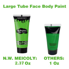 Maquillaje verde claro de Meicoly para aplicación rápida y cobertura uniforme.