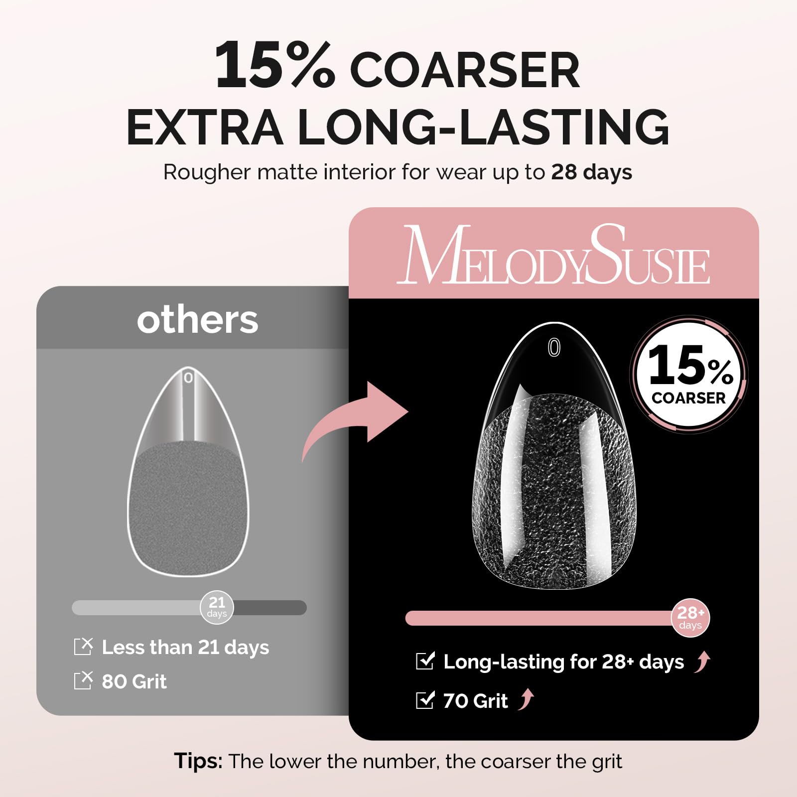 Long-lasting MelodySusie almond tips suitable for weeks of wear