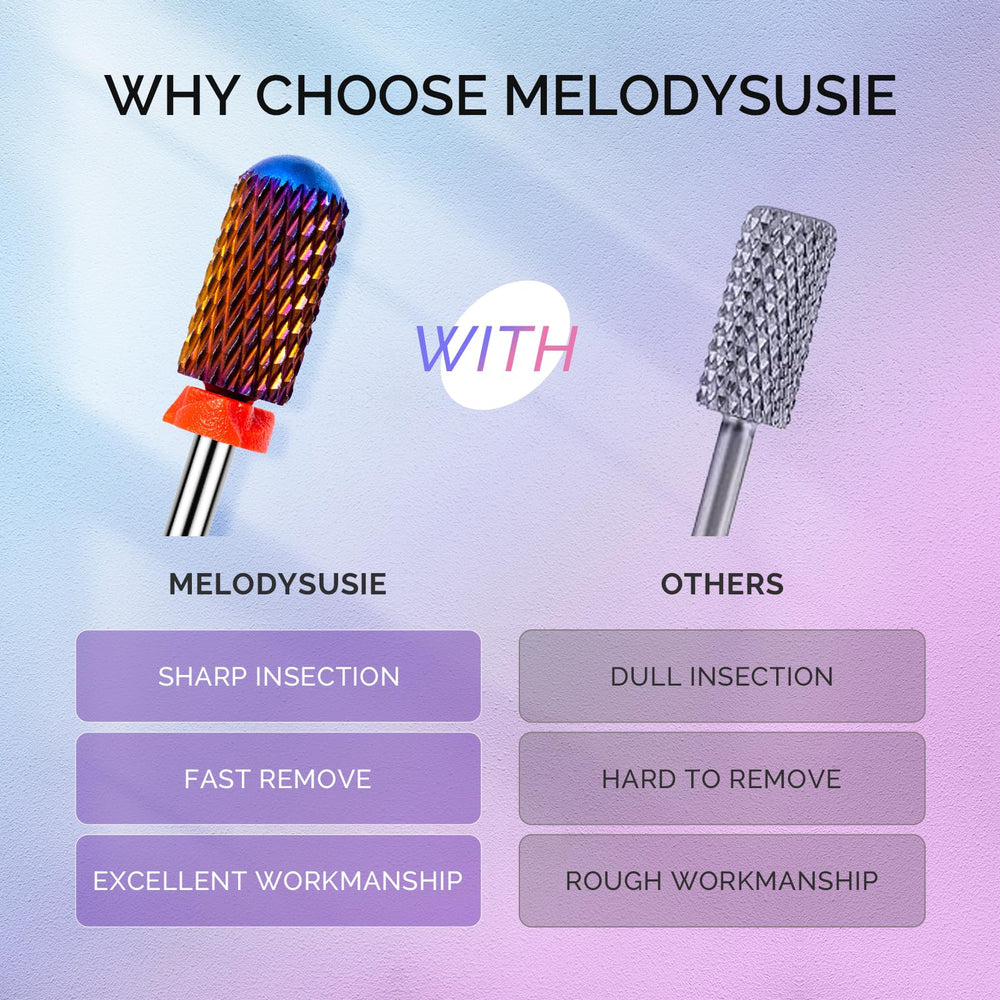 MelodySusie Nail-Bed Shaping Bit for precise contouring and natural nail smoothing