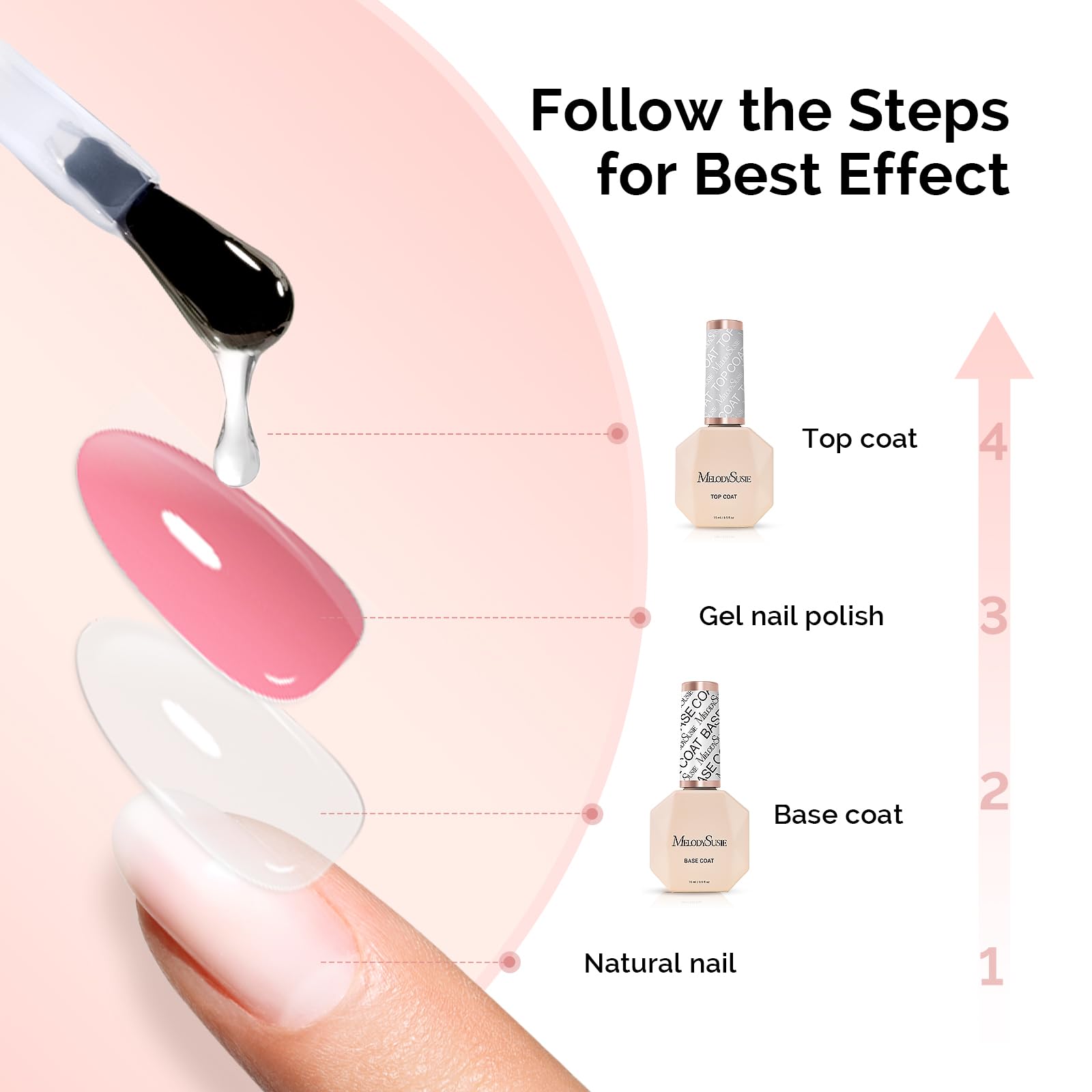 Two 15ml bottles in a clear kit for versatile nail care.