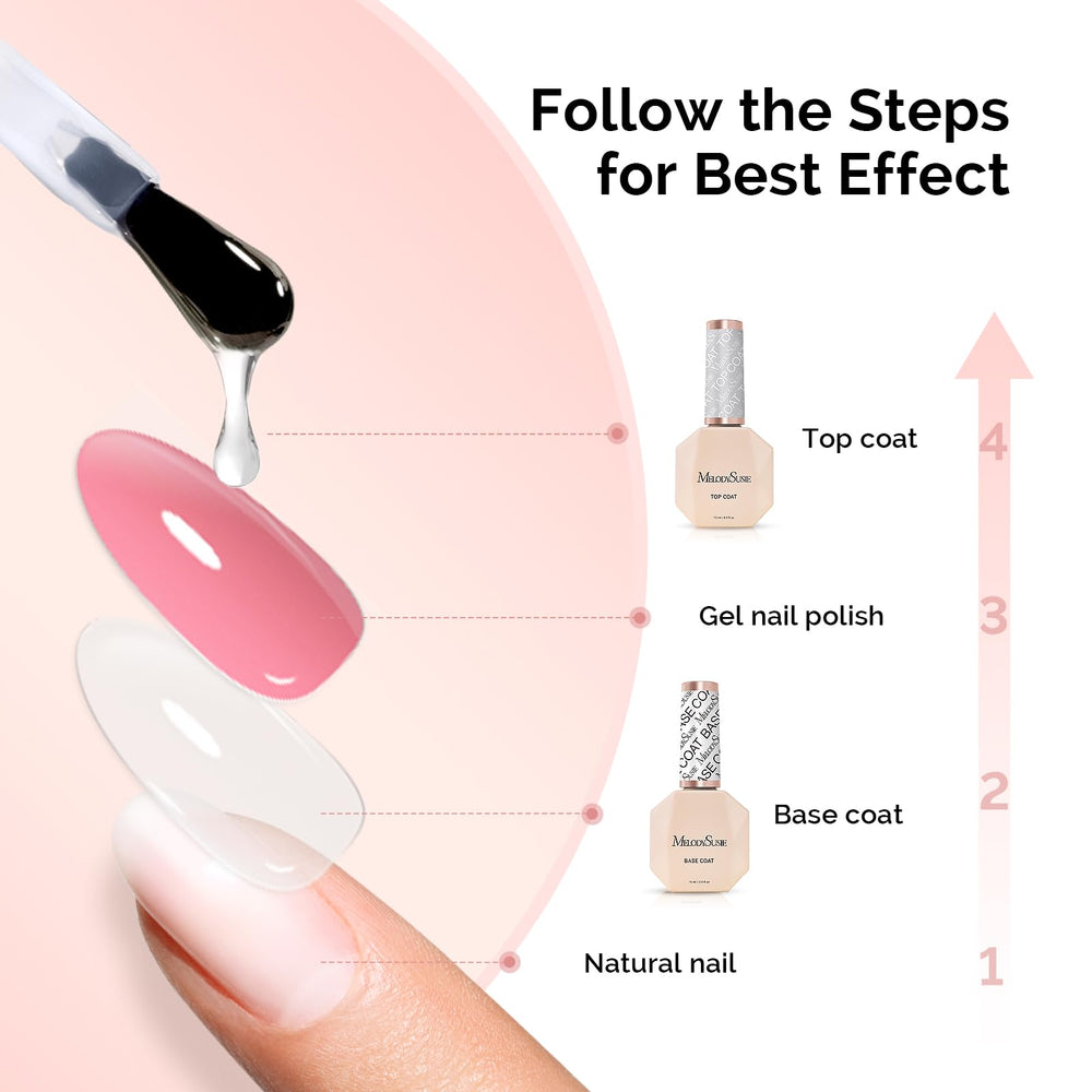 Two 15ml bottles in a clear kit for versatile nail care.