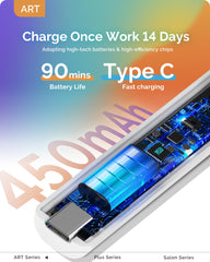 MelodySusie 450mAh battery-powered lamp lasts days between charges.