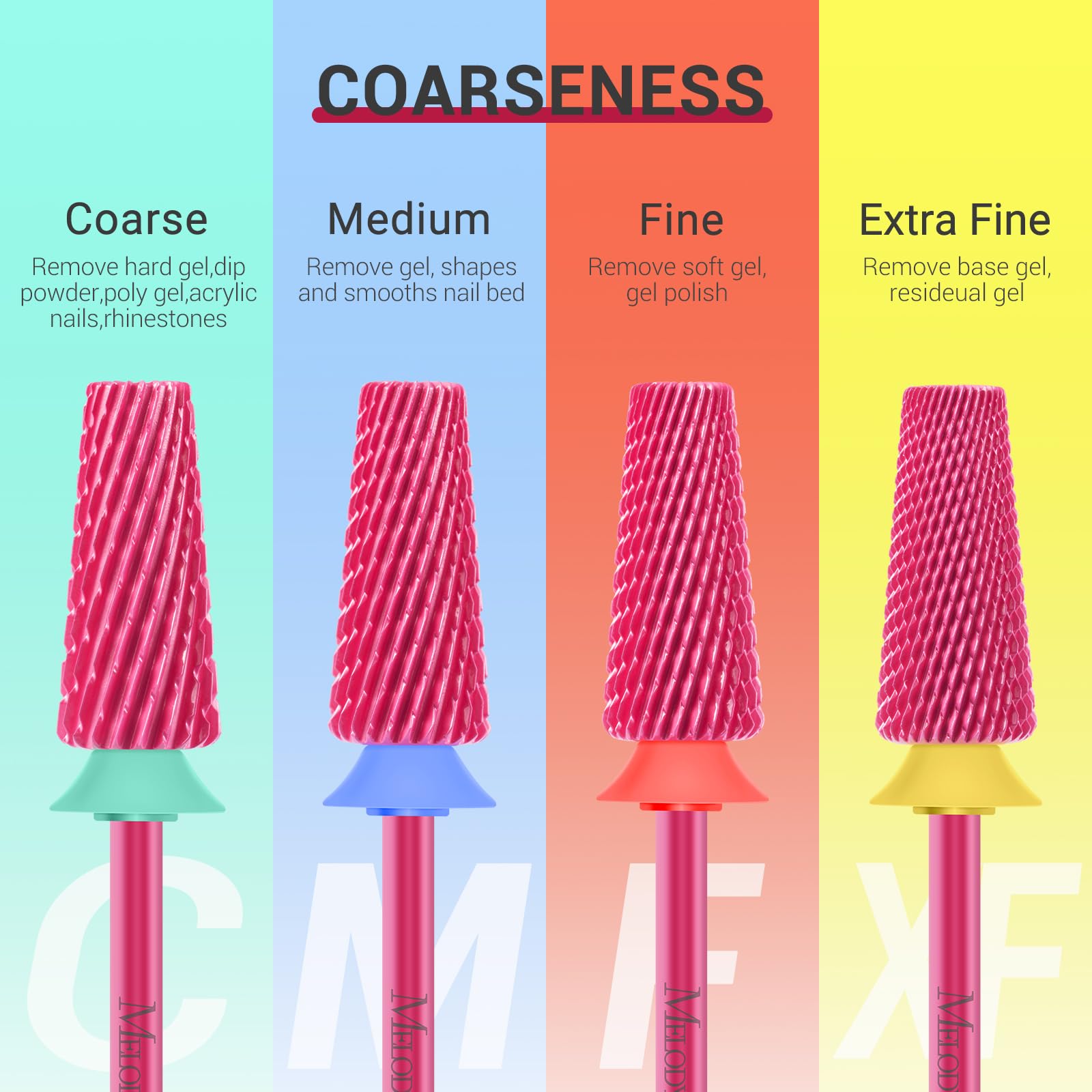 MelodySusie 5-in-1 nail drill bits Pink Blossom nail shaping for precise length