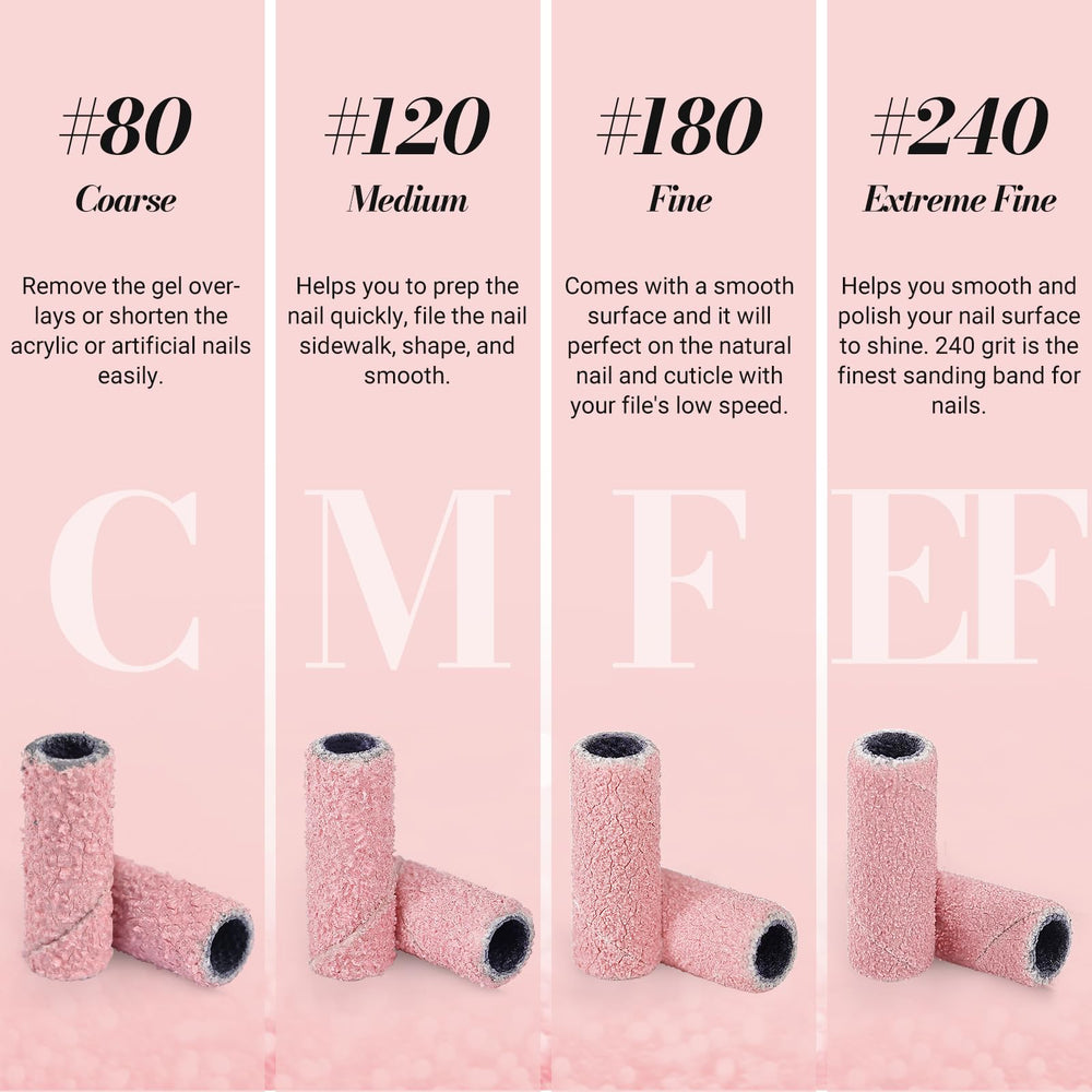MelodySusie 80-grit band, removes gel overlays efficiently during filing