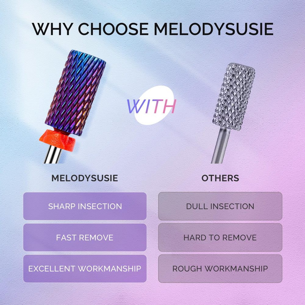 MelodySusie acrylic nail removal bit enables quick prep.