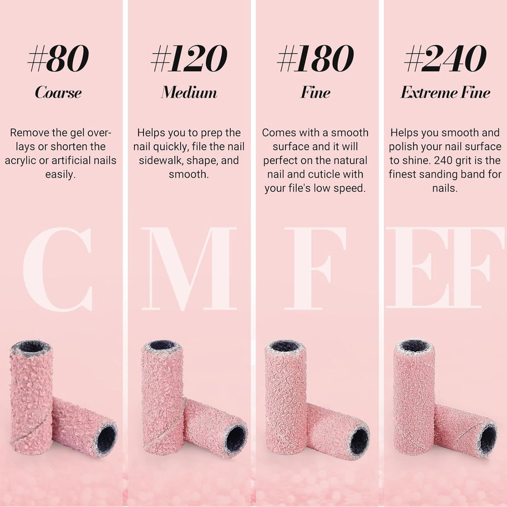MelodySusie 240 grit bands for smooth nail surfaces.