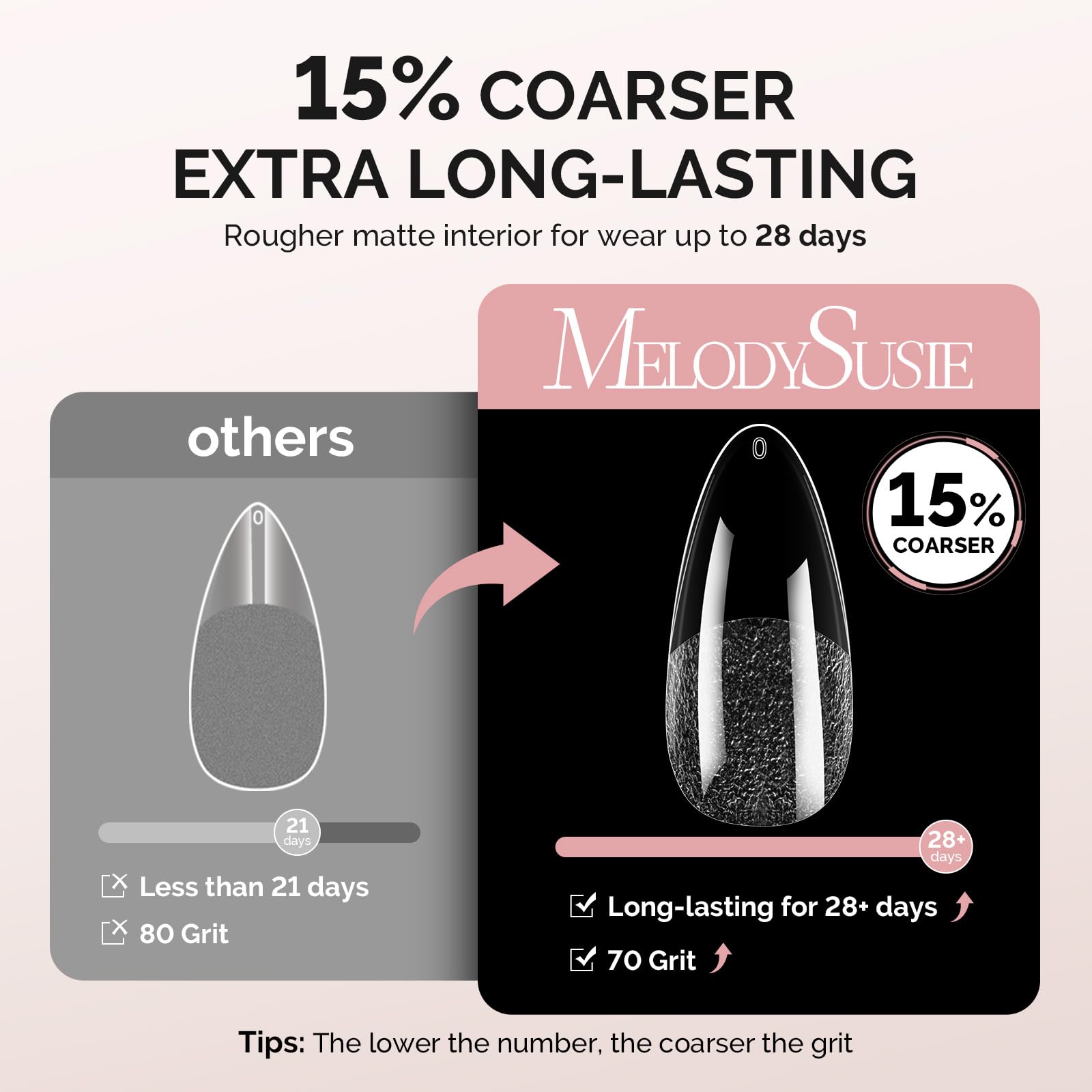 MelodySusie bend-resistant, flexible tips fit natural nails without leaving marks