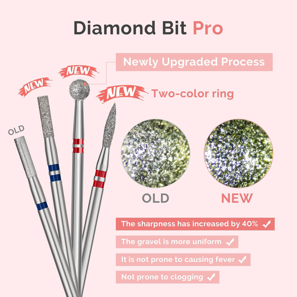 MelodySusie carbide diamond cuticle cleaner for efficient dead skin removal.