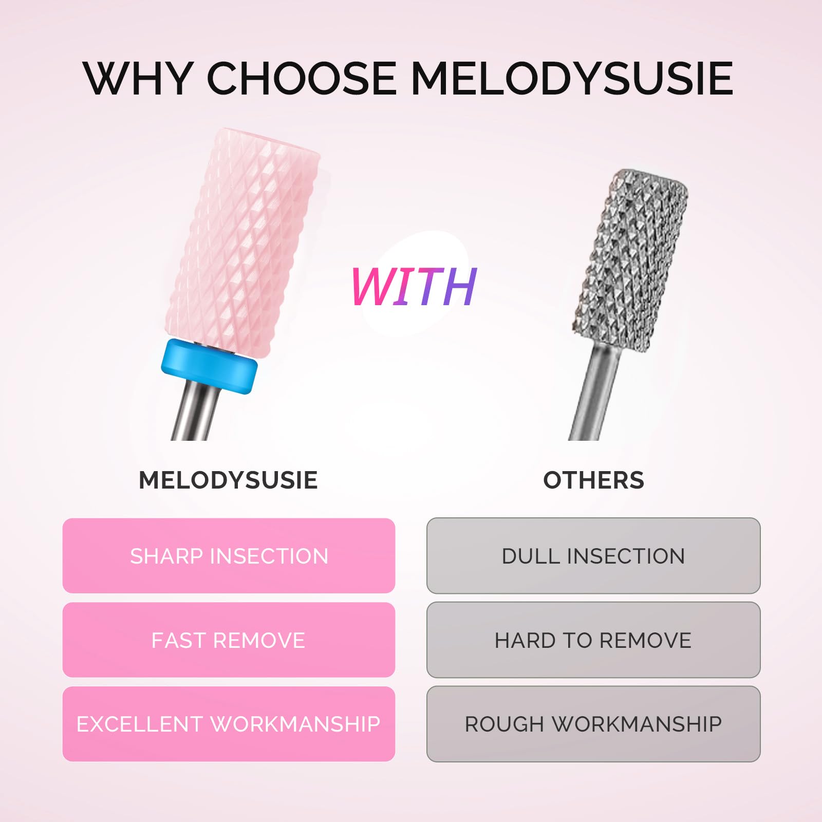 MelodySusie ceramic nail drill bit small flame for precise cuticle work
