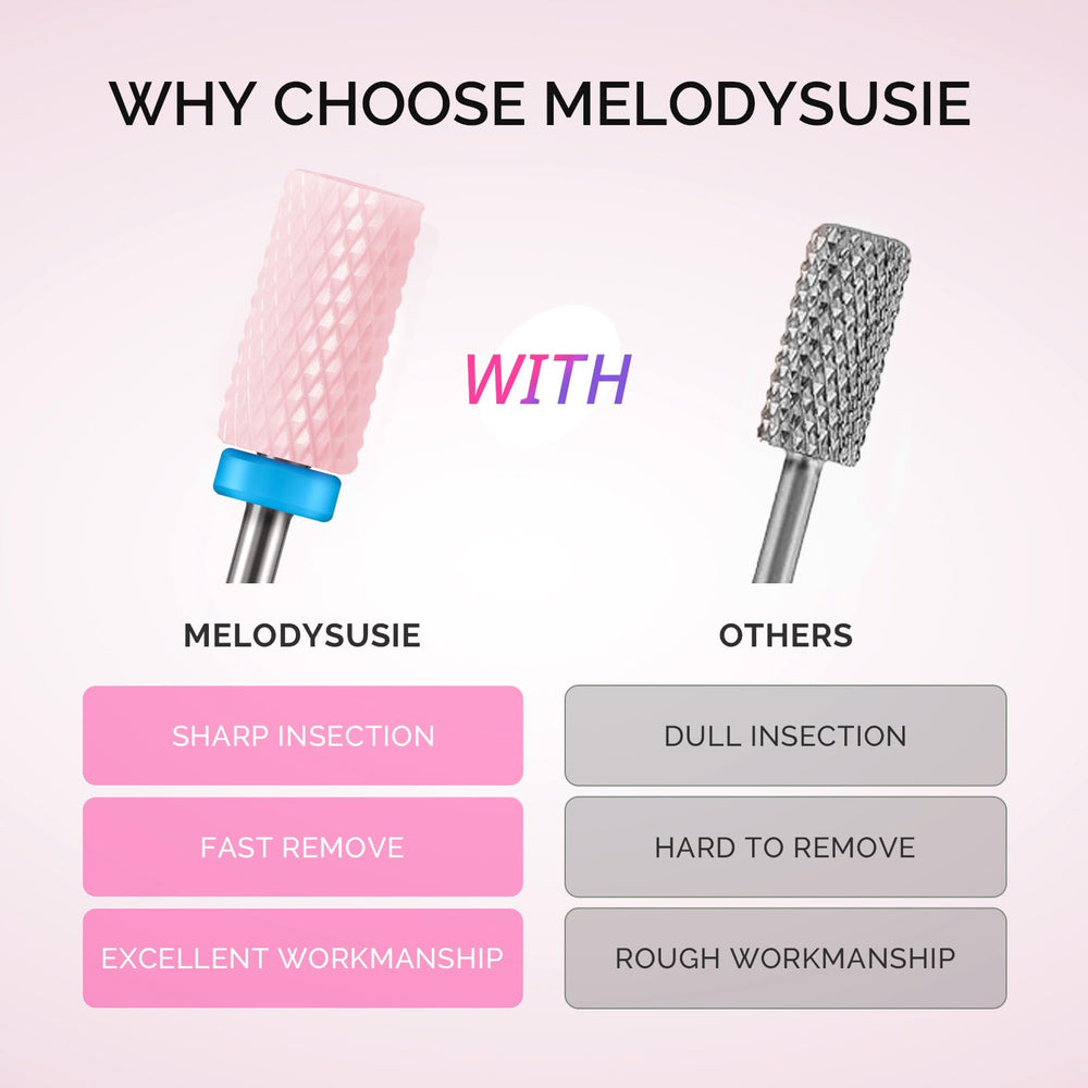 MelodySusie ceramic nail drill bit small flame for precise cuticle work