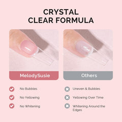 MelodySusie: claridad cristalina del pegamento, acabado profesional.