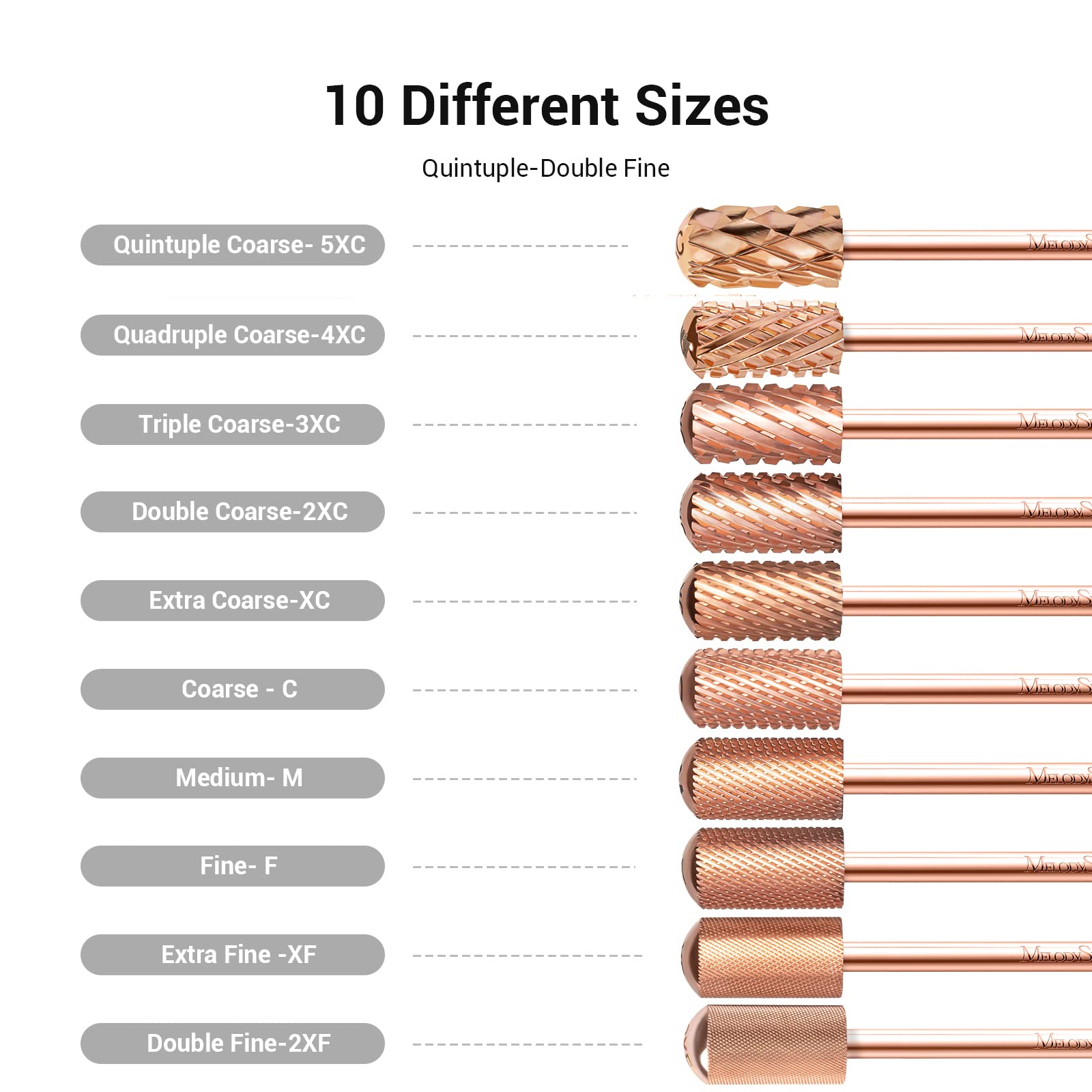 MelodySusie cross-cut design enhances safe, fast surface smoothing on nails