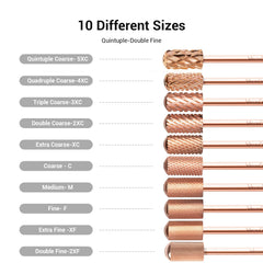 MelodySusie cross-cut design enhances safe, fast surface smoothing on nails
