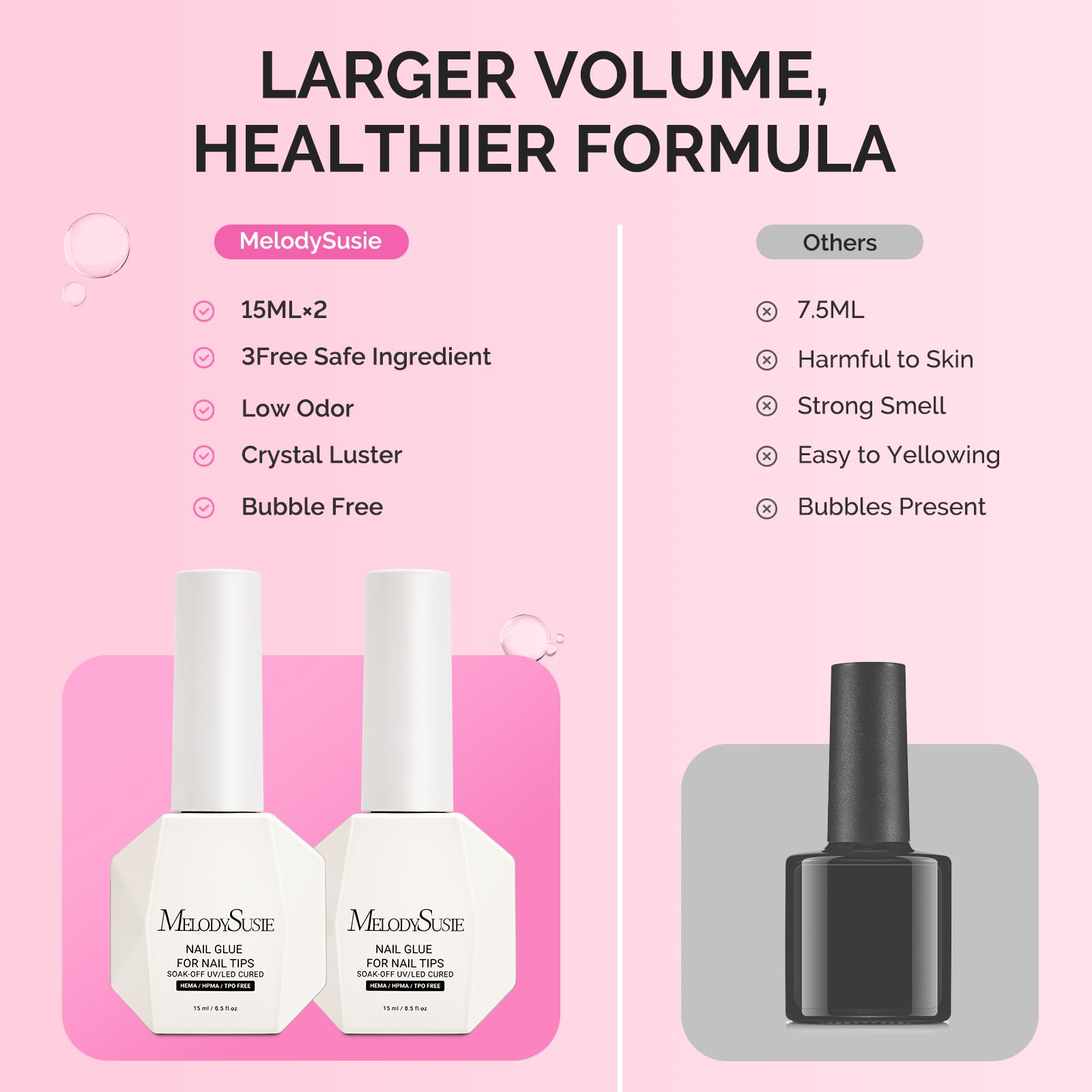 MelodySusie curado UV-LED: lámpara para endurecer capas de gel.