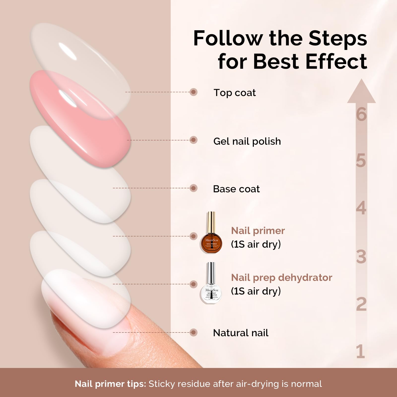 MelodySusie adhesión mejorada para esmaltado en gel o acrílico