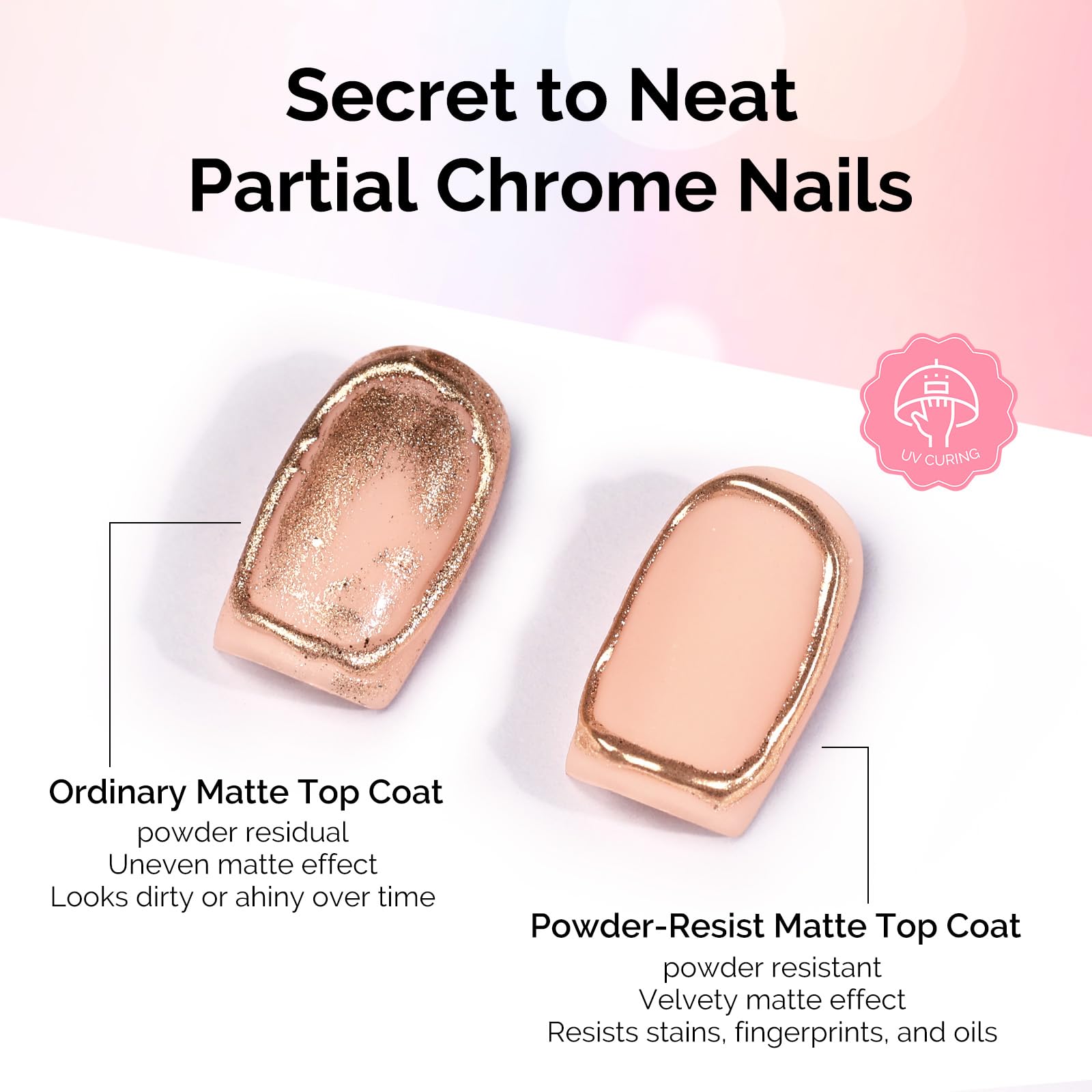 MelodySusie matte gel top coat delivers salon-grade matte finish with fast cure