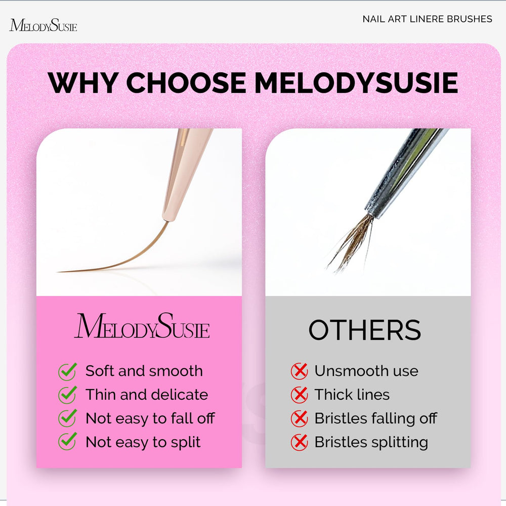 MelodySusie nail art brush holder keeps tools organized and accessible.