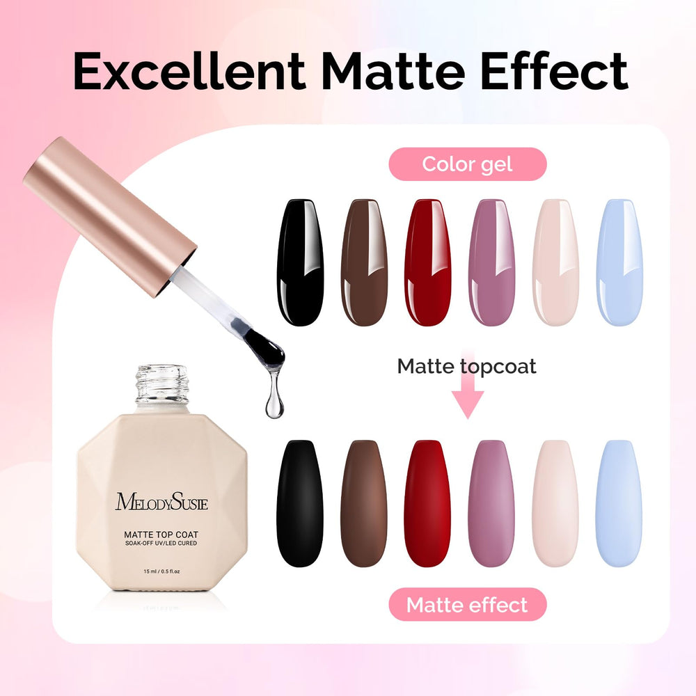 MelodySusie top coat provides low odor formula for comfortable at-home nails