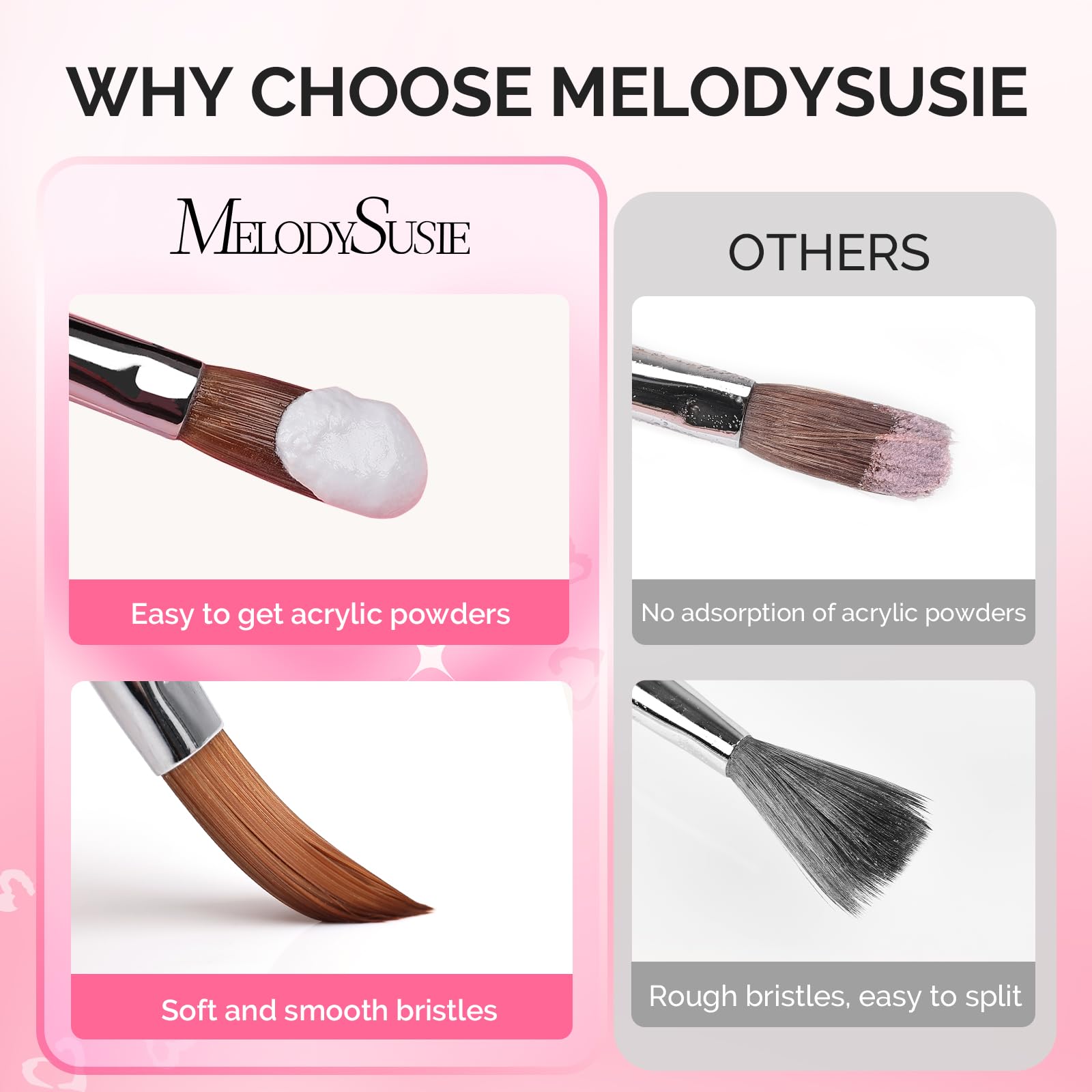 MelodySusie nylon bristles brush for smooth acrylic application and powder pickup