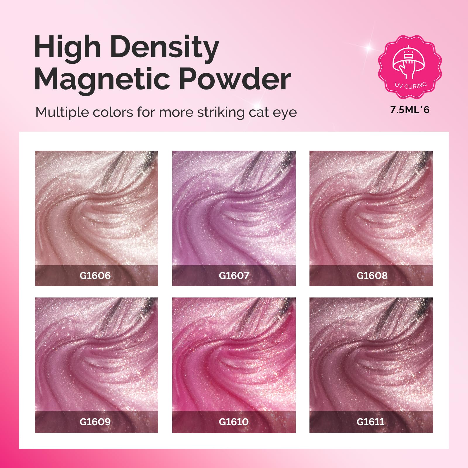 MelodySusie gel ojo de gato rosa con imán para variar la luz