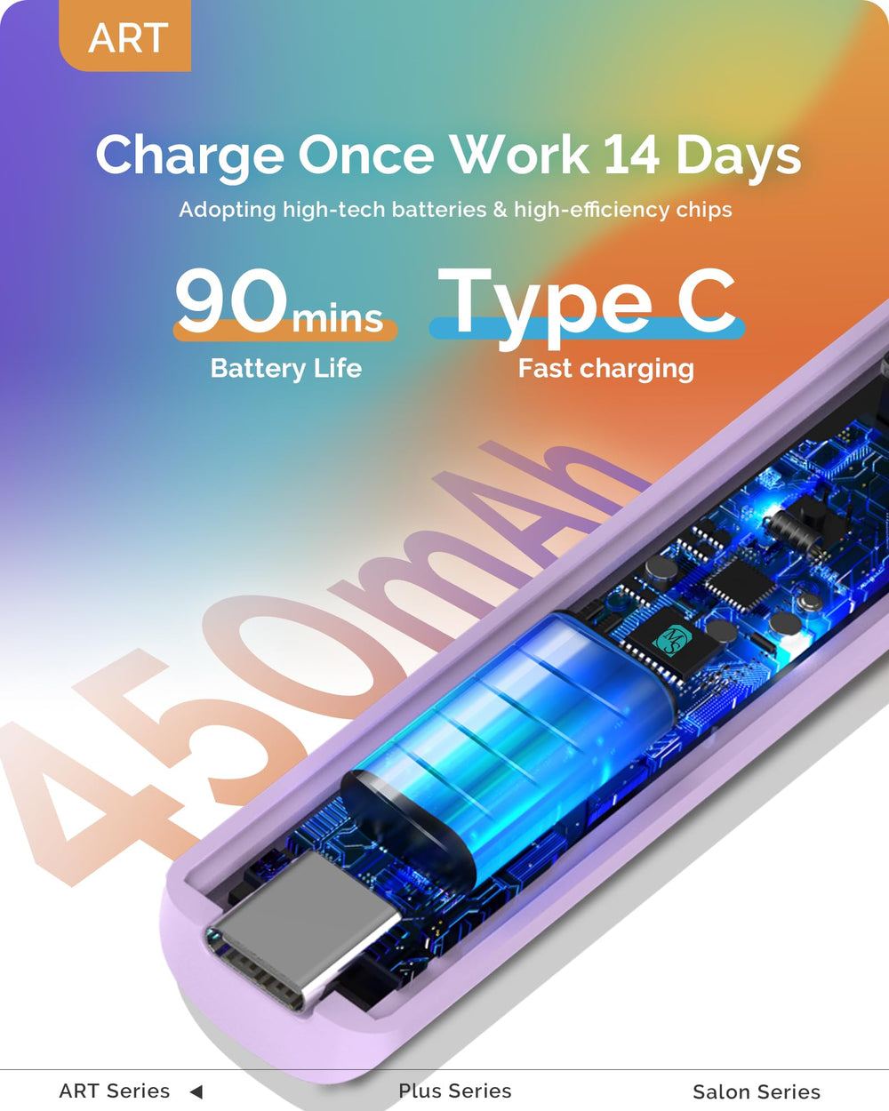 MelodySusie P-ART01R LCD display active during curing sessions
