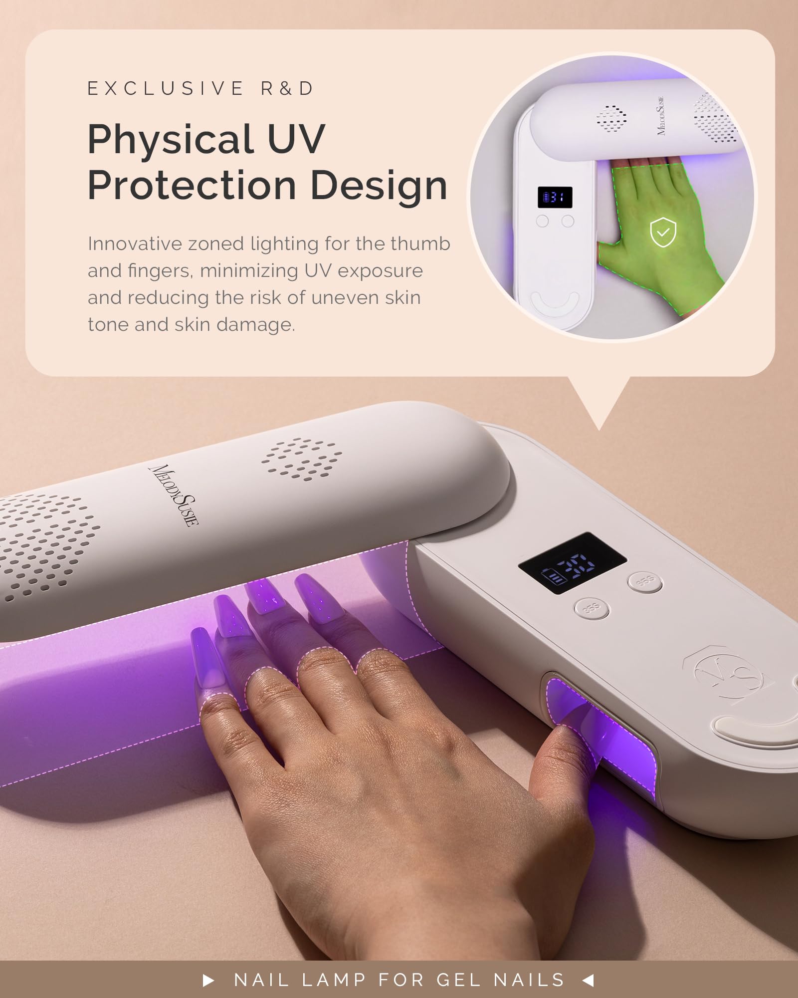 MelodySusie P-Plus20F UV protection design shields skin during use