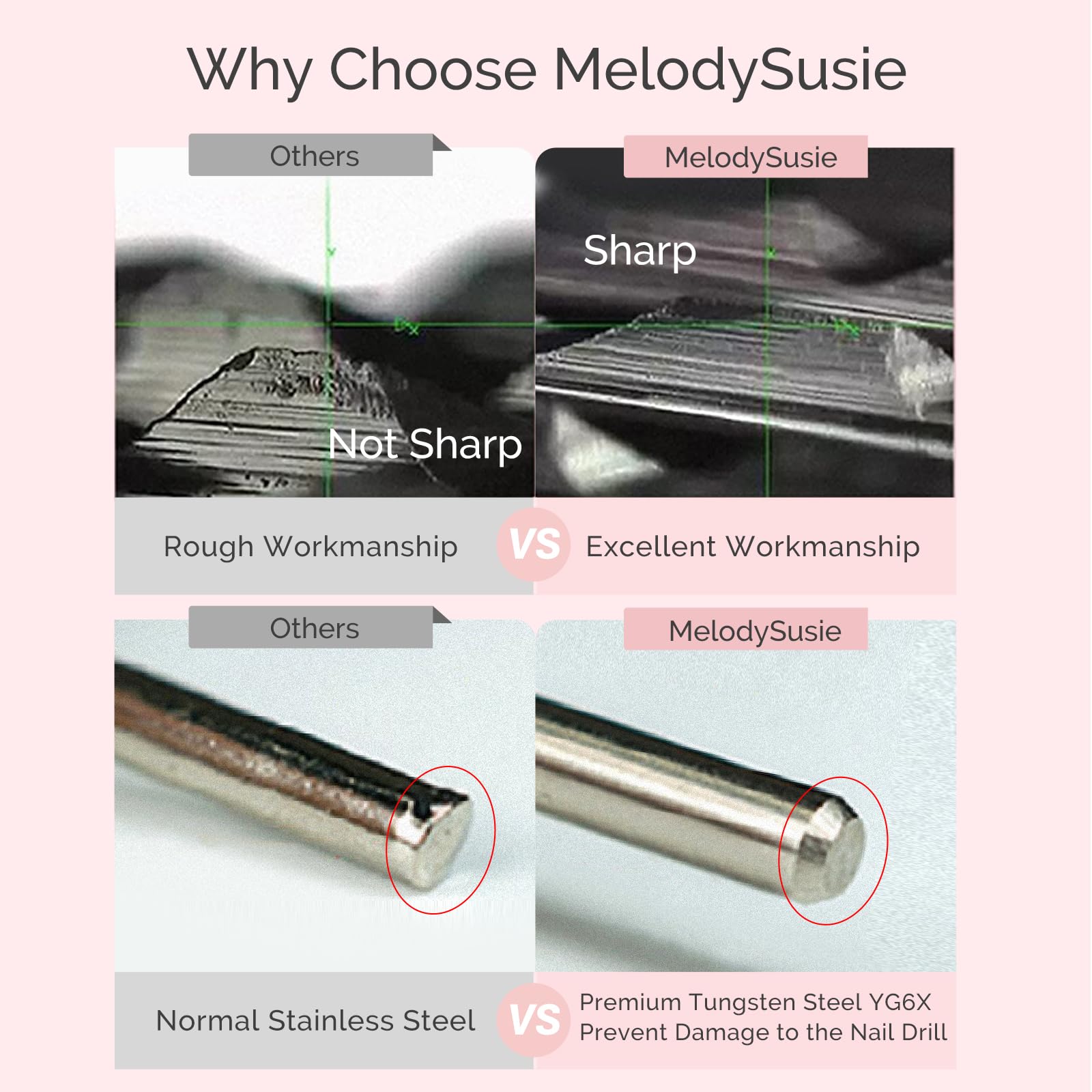 MelodySusie precision carbide delivering low vibration results
