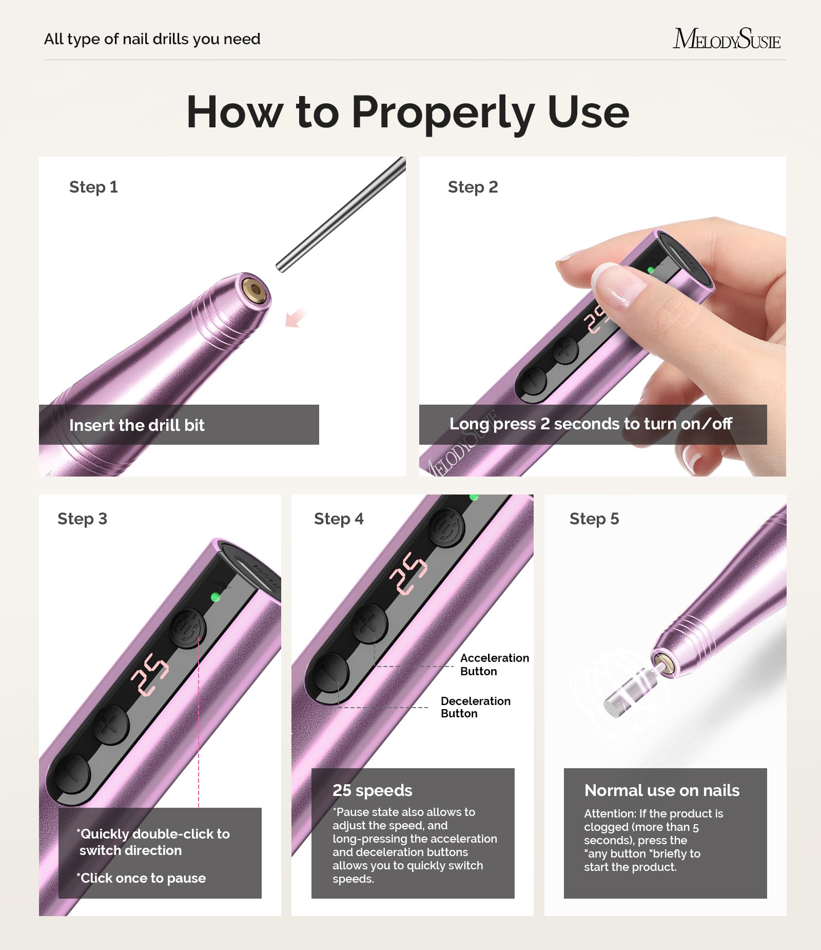 PC180F reversible direction supports right and left handed use