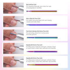 MelodySusie safety bit designed for gentle cuticle removal with minimal skin contact.