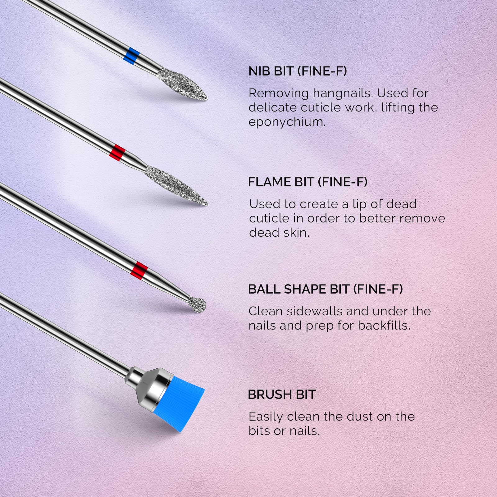 MelodySusie tungsten carbide bit sharpness highlighting durable performance