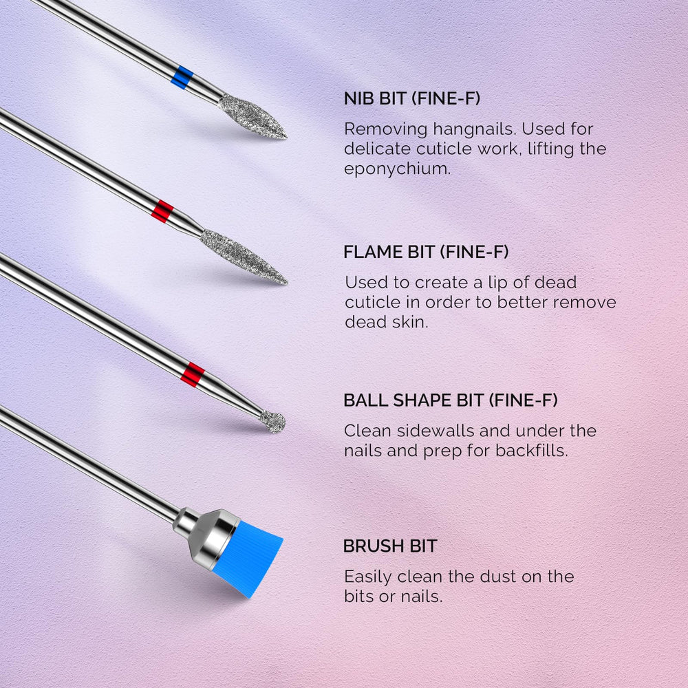 MelodySusie tungsten carbide bit sharpness highlighting durable performance
