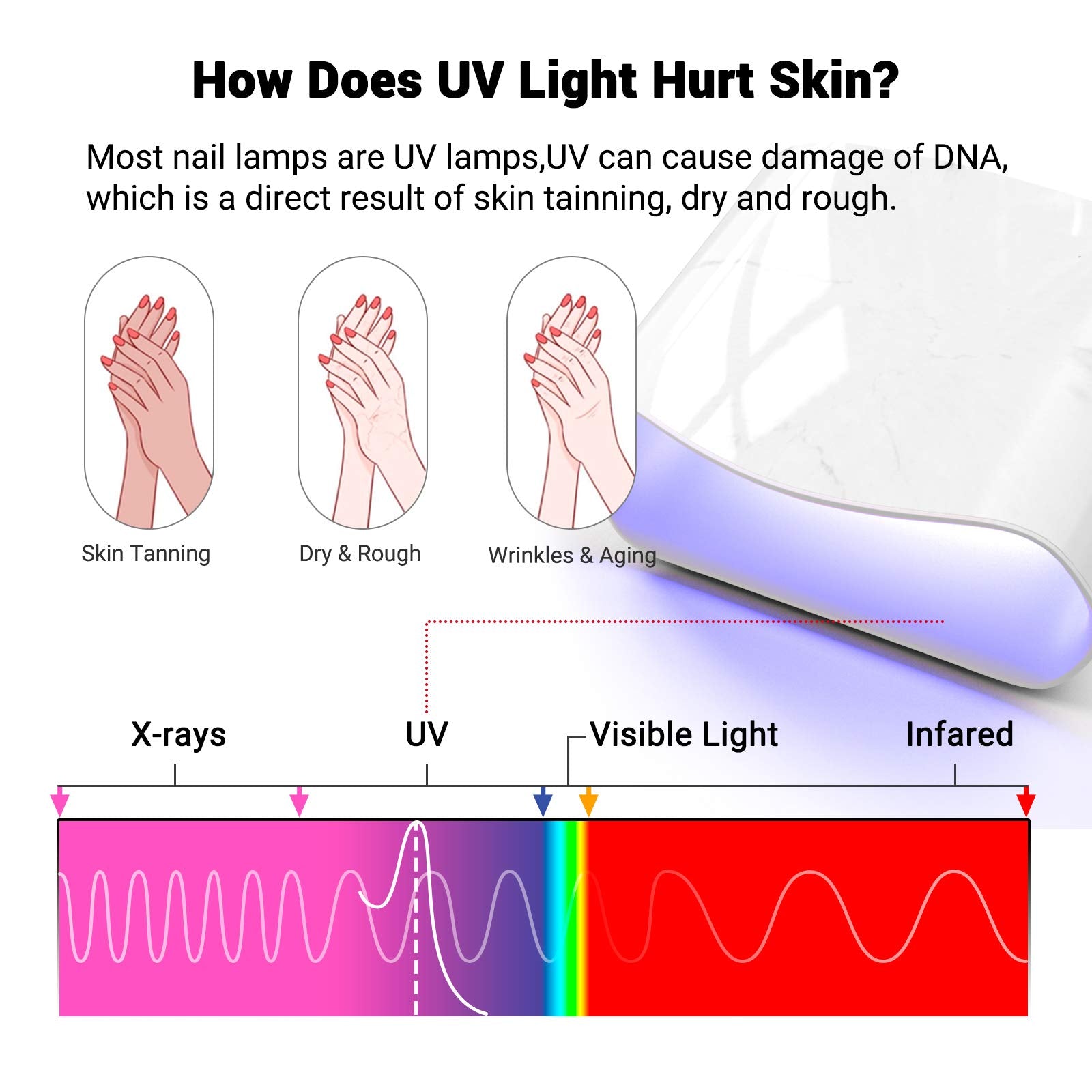 MelodySusie UPF50+ gloves shield hands from sun and UV exposure