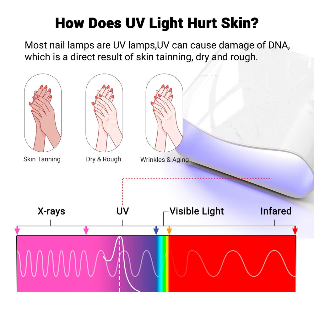 MelodySusie UPF50+ gloves shield hands from sun and UV exposure