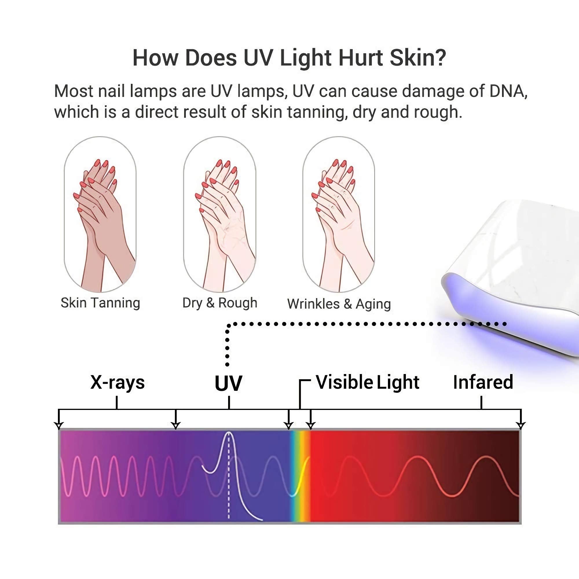 MelodySusie UV gloves protecting hands in sun or outdoor activities (purple).