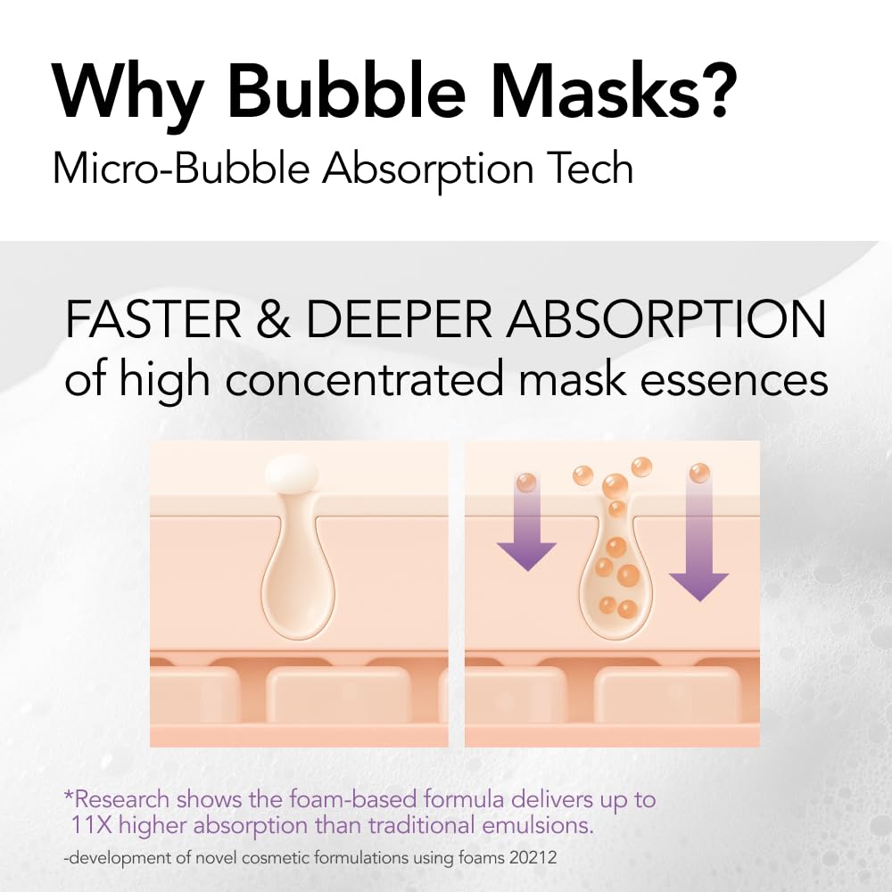 MENOKIN 30 Seconds Bubble Mask foam application demonstrates quick foaming texture.