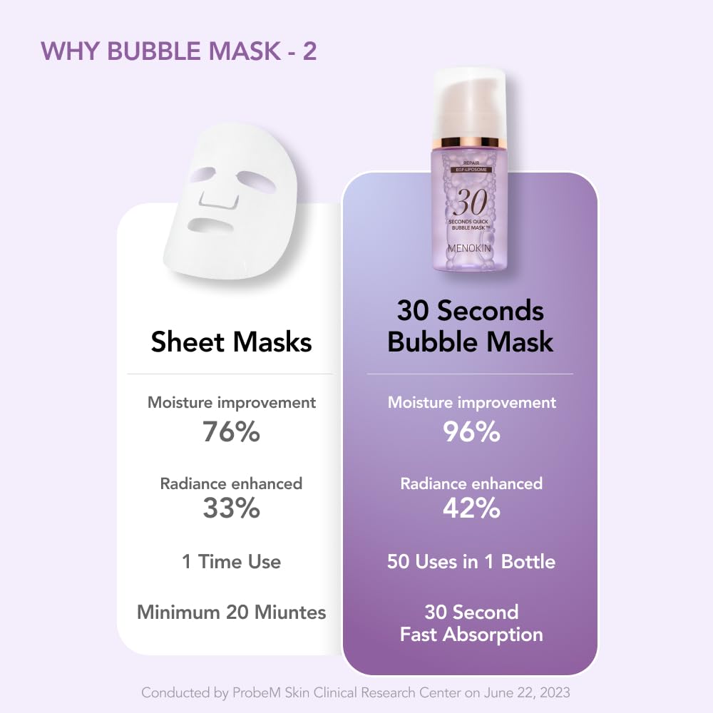 MENOKIN 30 Seconds Bubble Mask rinse-off is simple and quick to remove.