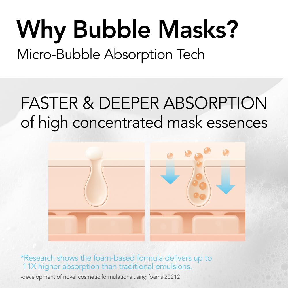 MENOKIN Bubble Mask foam bubbles during application, suggesting a refreshing cleanse.