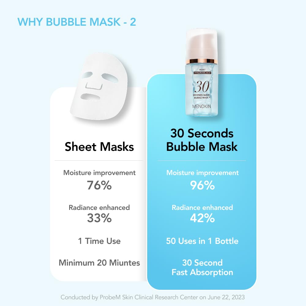 MENOKIN Bubble Mask niacinamide label indicating brightening and balance benefits.