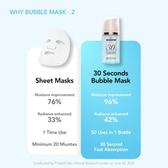 MENOKIN Bubble Mask niacinamide label indicating brightening and balance benefits.