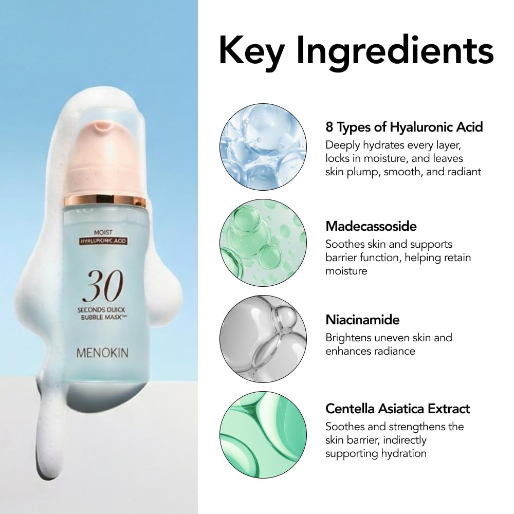 MENOKIN Bubble Mask application step showing 30 seconds usage.