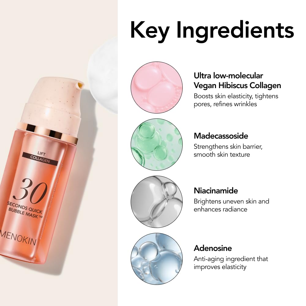 Envase de 69,7 ml para 50 usos con MENOKIN LIFT.