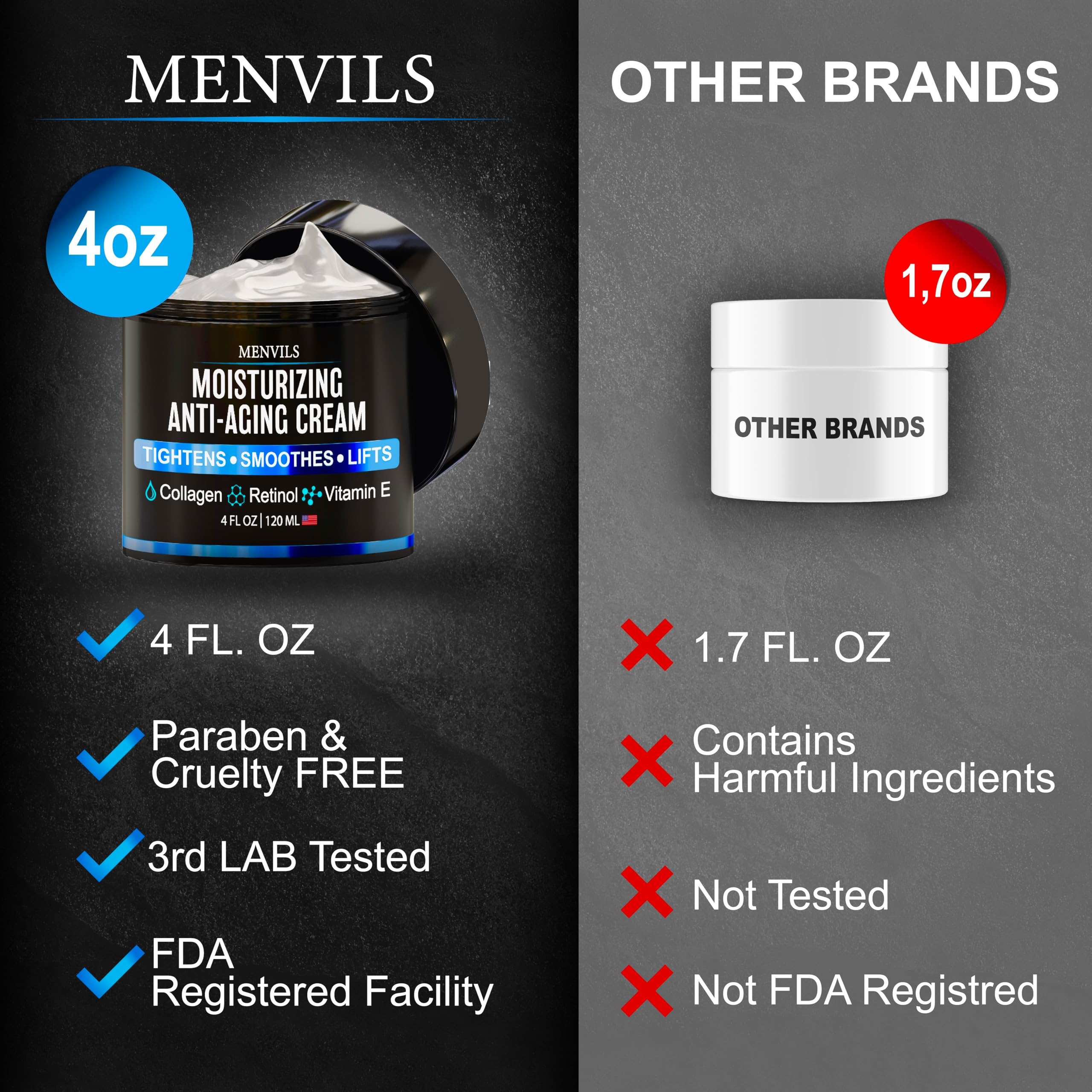 Menvils ingredients collage featuring collagen and retinol for renewal.