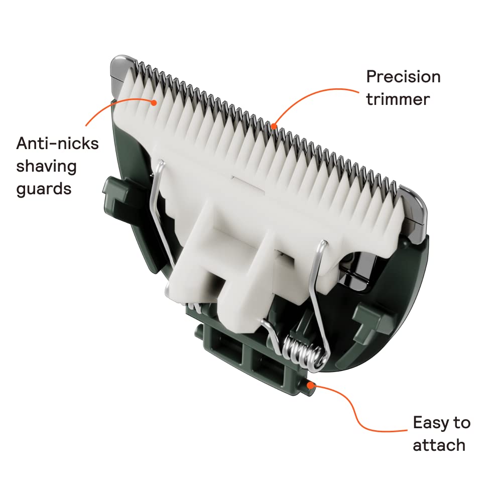 Meridian Anti Nick Guard highlights protection during delicate areas during trimming