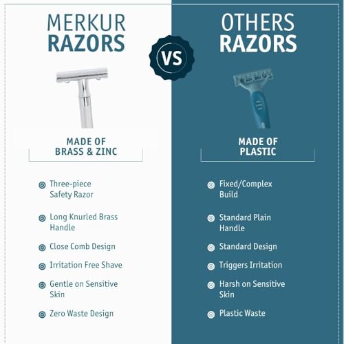 MERKUR 23C closed comb head delivers a smooth shave with reduced nicks