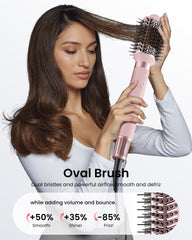 MESCOMB ionic styling powers reduce frizz and add lasting shine.